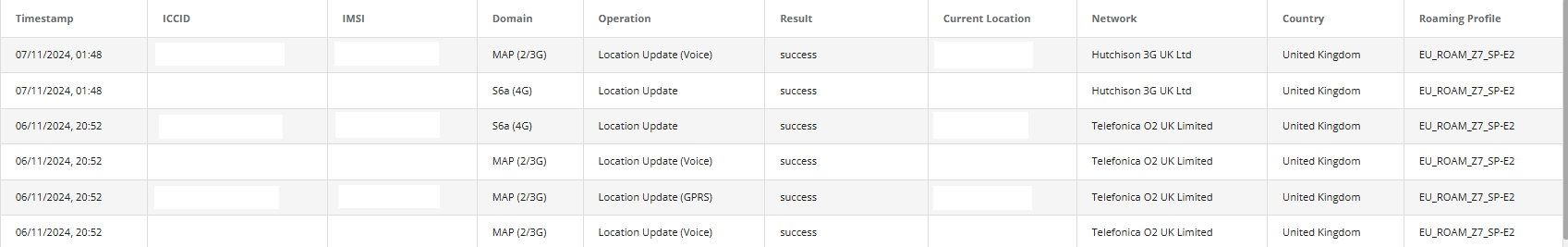 Conexa Network Logs.png
